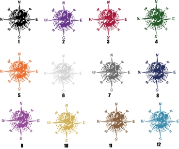 Aufkleber "Labrador" Kopf mit Windrose/Kompass